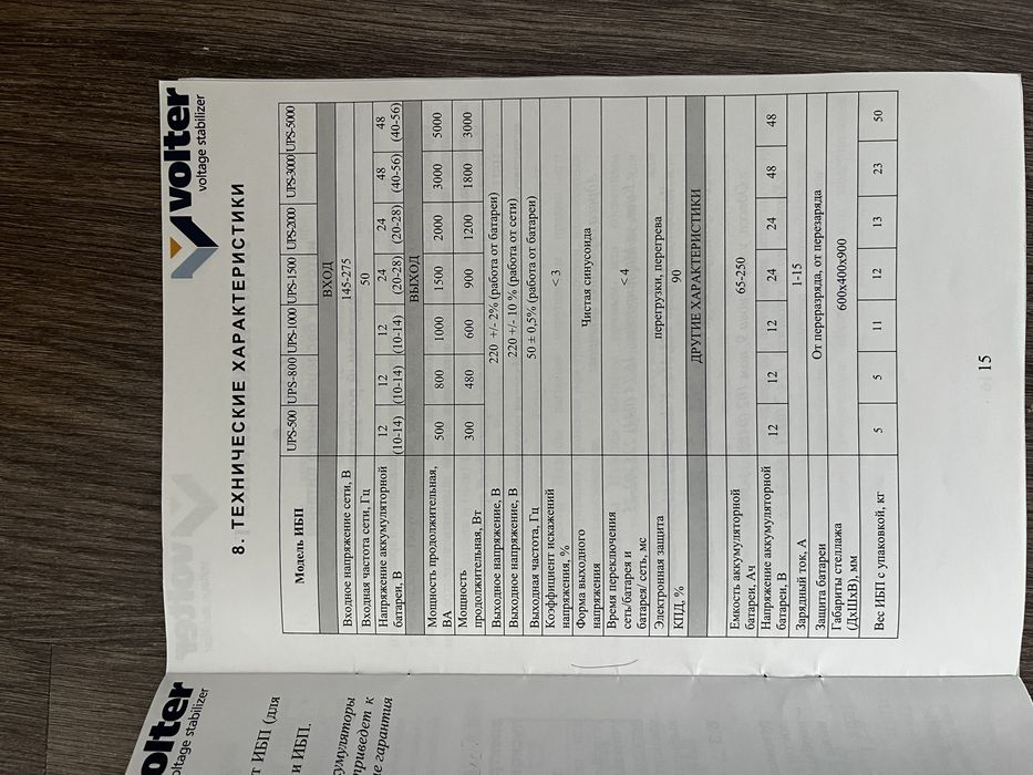 Інвертор, перетворювач напруги 500(800) ват та АКБ