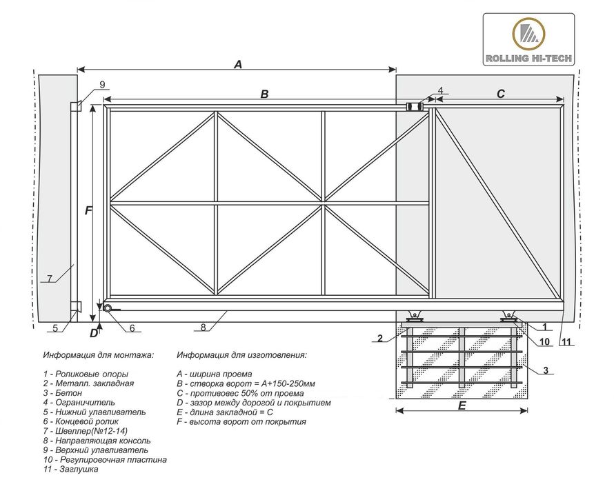 Відкатні ворота, Откатные ворота, Фурнитура для ворот от ПРОИЗВОДИТЕЛЯ ...