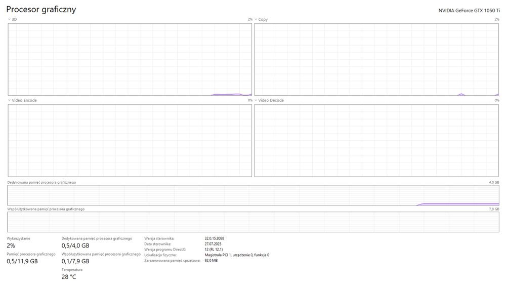 Karta graficzna GTX 1050 Ti || PALIT