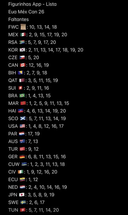 Cromos Mundial 2026