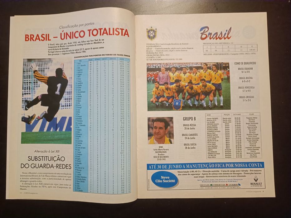 Revista mundial 94