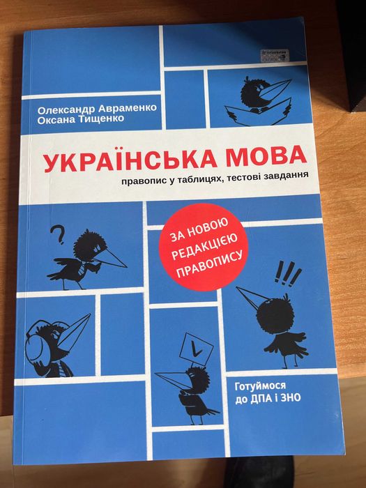Українська мова правопис - НМТ підготовка