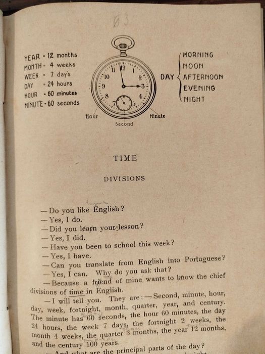 Manuais Inglês / Gramática