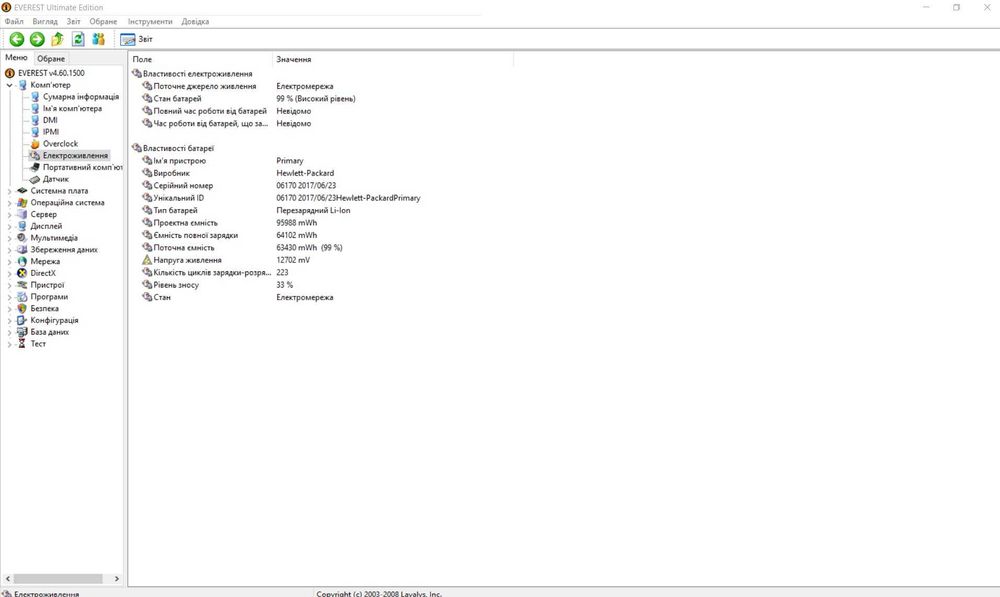 Ноутбук HP zBook 17 G3, FHD IPS, i7-6820HQ, 32 GB, M4000M 4 GB
