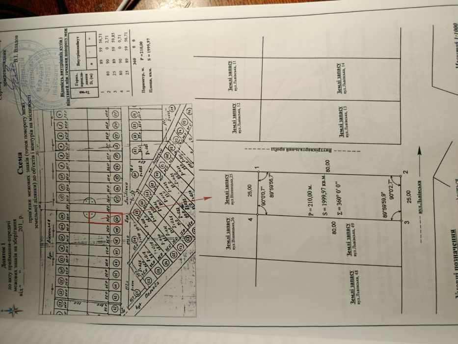 Продам земельный участок 20 сотых