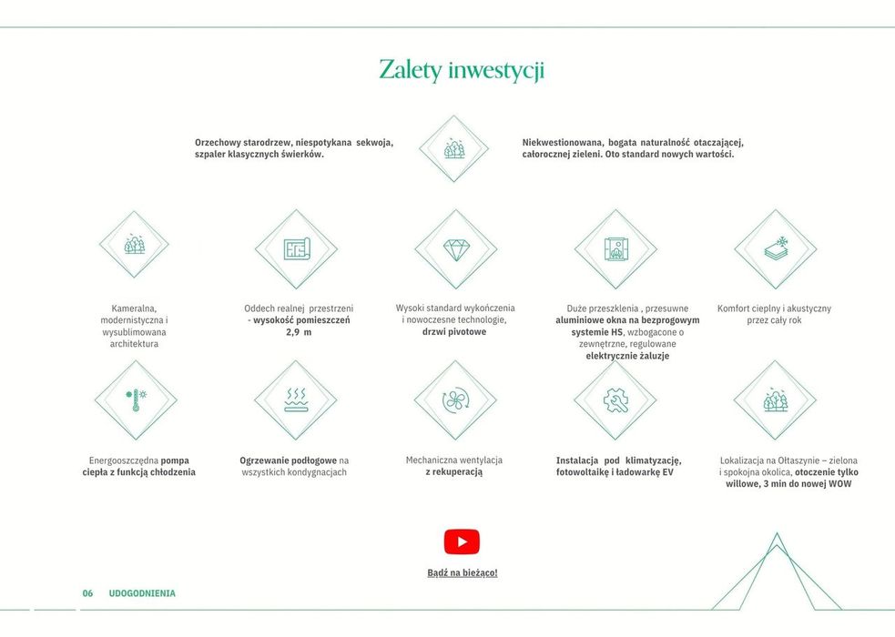 DOMY PREMIUM. Najładniejsza ulica na Ołtaszynie. 159-231mkw. Sprawdź !