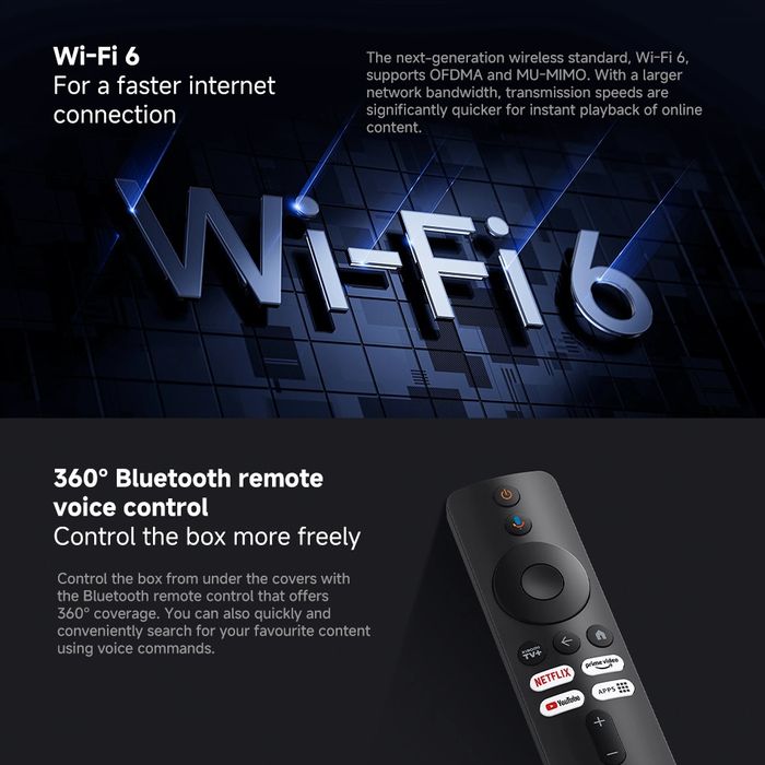 Xiaomi Mi TV Box S 3gen 2/32 Wi-Fi 6 Google TV ОРИГІНАЛ! (процесор Amlogic)