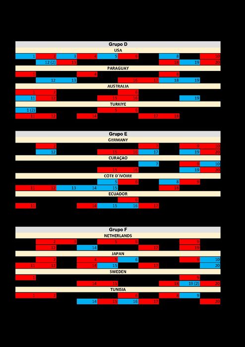 Cromos Panini Mundial 2026
