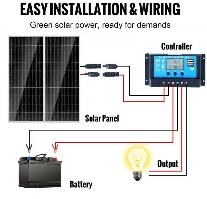 kit solar 200 w com bomba agua kit solar
