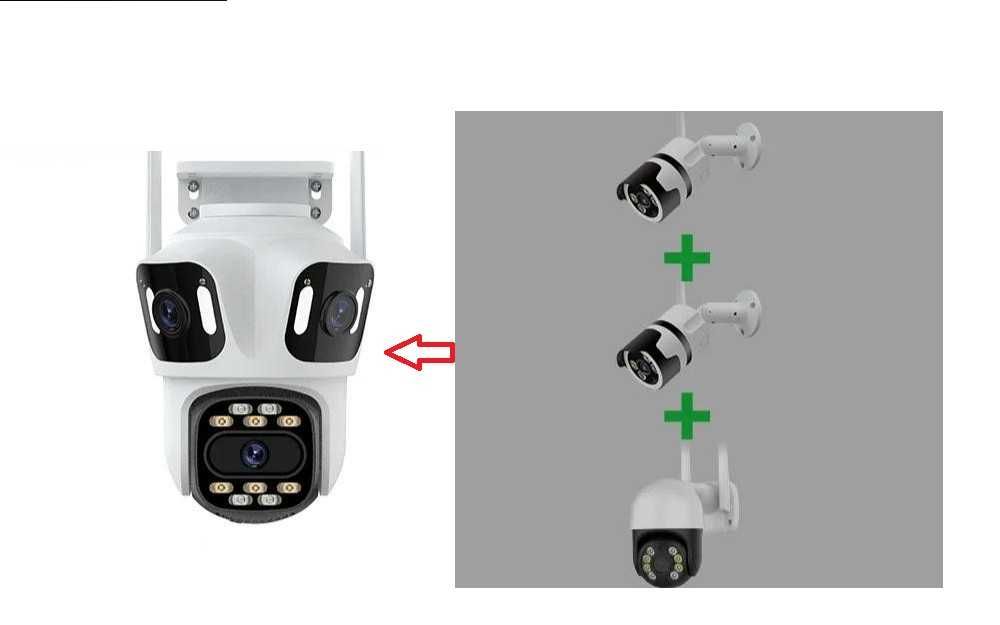IP WIFI Камера 12МП ТРИ объектива видеонаблюдение Уличная
