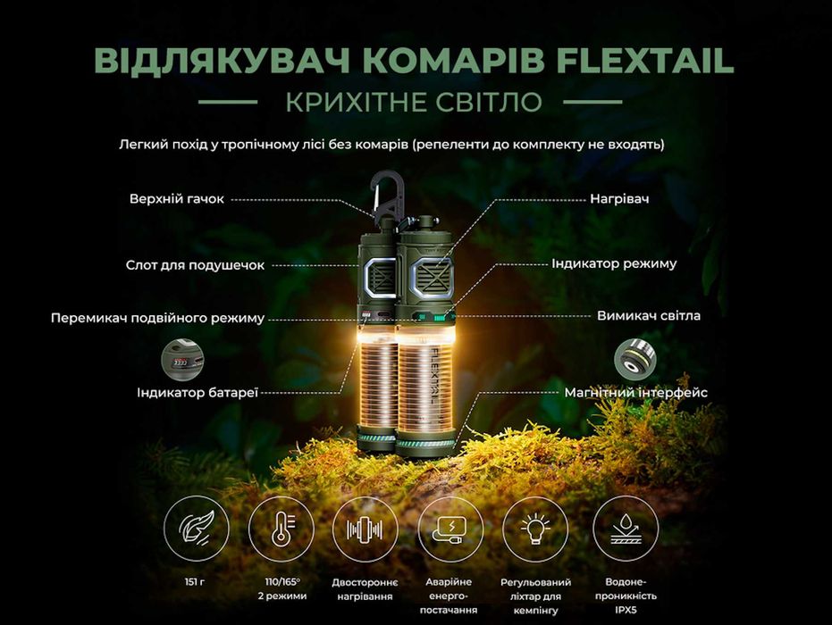 Flextail Tiny Repel S (Фумігатор, Ліхтар, Powerbank) - ГАРАНТІЯ 1 РІК!
