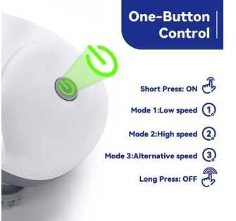 Електричний масажер для тварин (USB, 4 головки, для котів і собак)