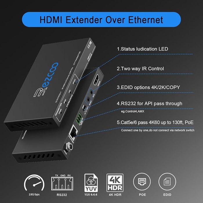 HDMI-екстендер ROFAVEZCO через Ethernet 4k 60HZ