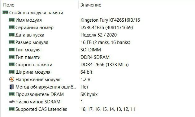 Acer Nitro 5 | 32GB RAM | 512GB SSD + 2TB HDD | GTX 1650