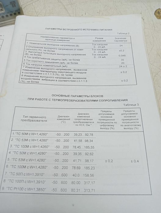 електронний контролер МЕТРАН 950