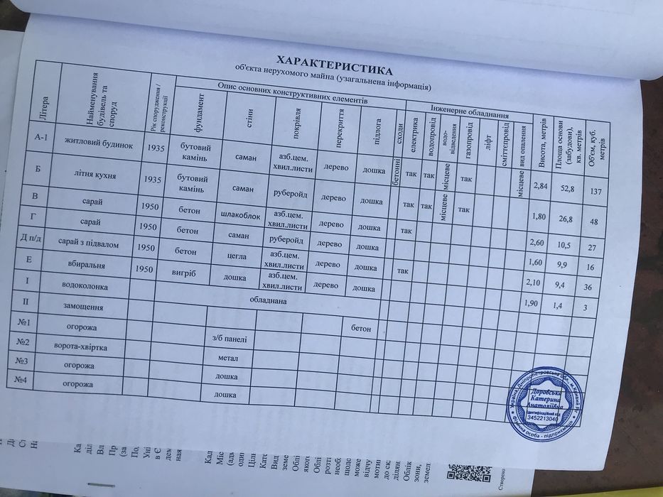 Продається будинок по вул. Гаджибекова. Мудрьона