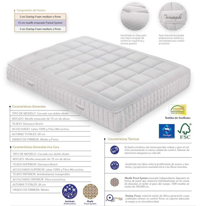 Colchão Dunlopillo Triumph 160X200 Firm (duas faces)