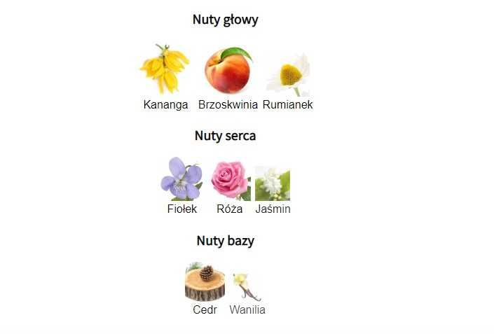 Jardin Boheme - Nuages de coton - woda perfumowana + żel pod prysznic