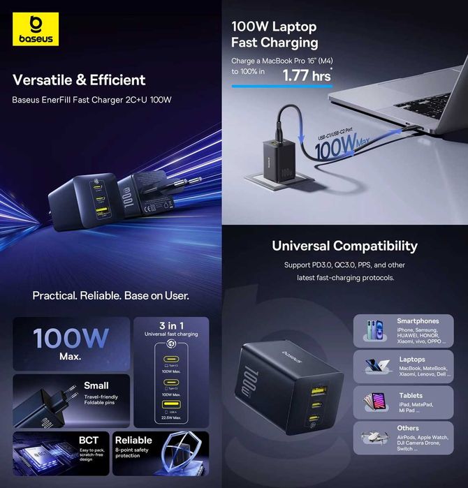 Зарядні пристрої BASEUS EnerFill FE11 100W EU / EnerFill FH11 140W EU