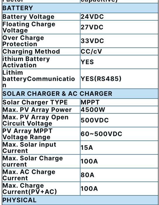 Гібрідний інвентор 4.2 квт вбудований WiFI, остання прошивка 2025р