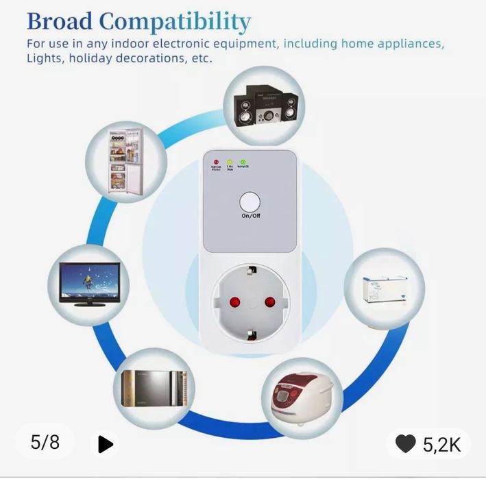 Реле автоматичного захисту напруги (розетка 220V)