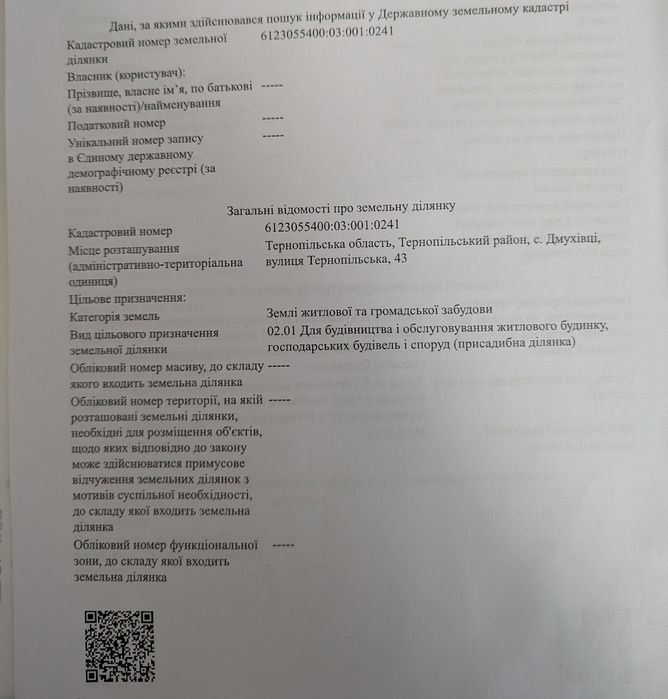 Будинок, ділянка під забудову.