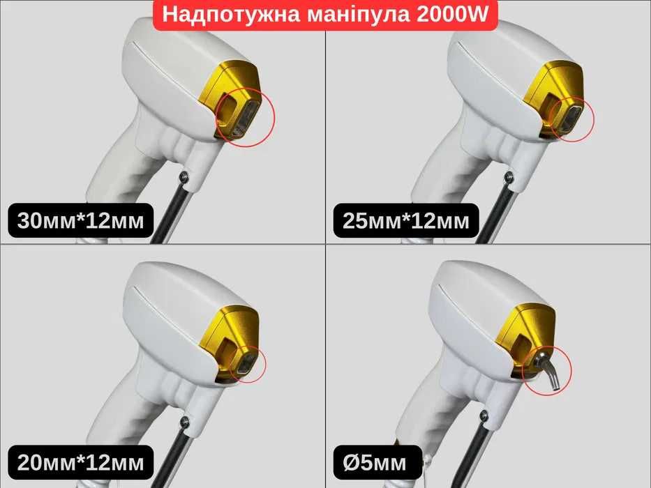 Диодный лазер для эпиляции Laserin Soprano (РАССРОЧКА, АРЕНДА, ГРАНТ)