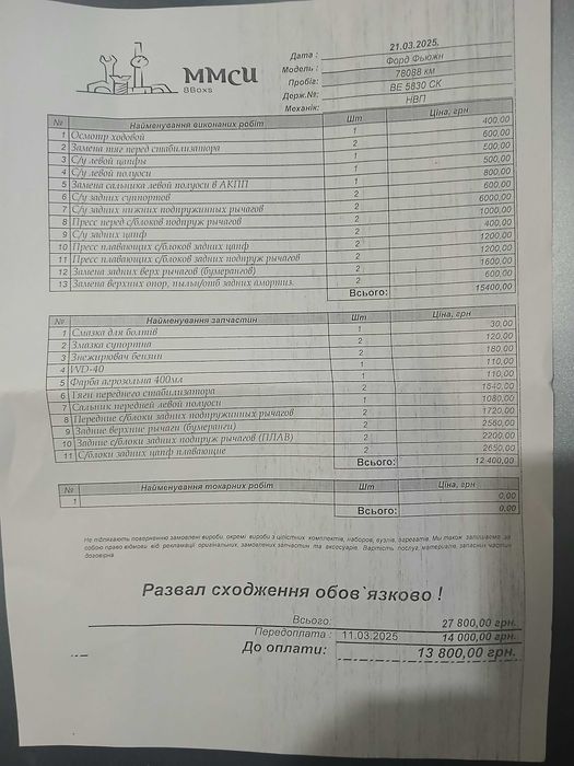 Авто Ford fusion