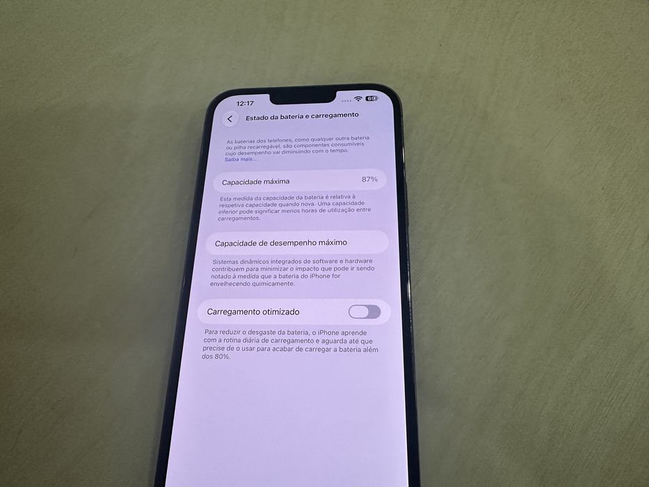 iPhone 13 Pro Max 128Gb