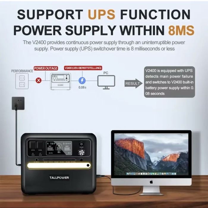 Зарядна станція tallpower v2400 2160wh 2400w
