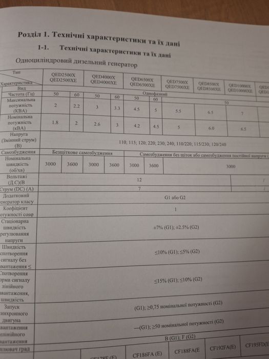 Генератор дизельний