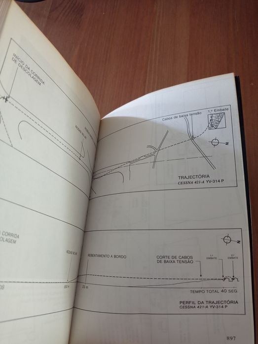 Camarate - Augusto Cid