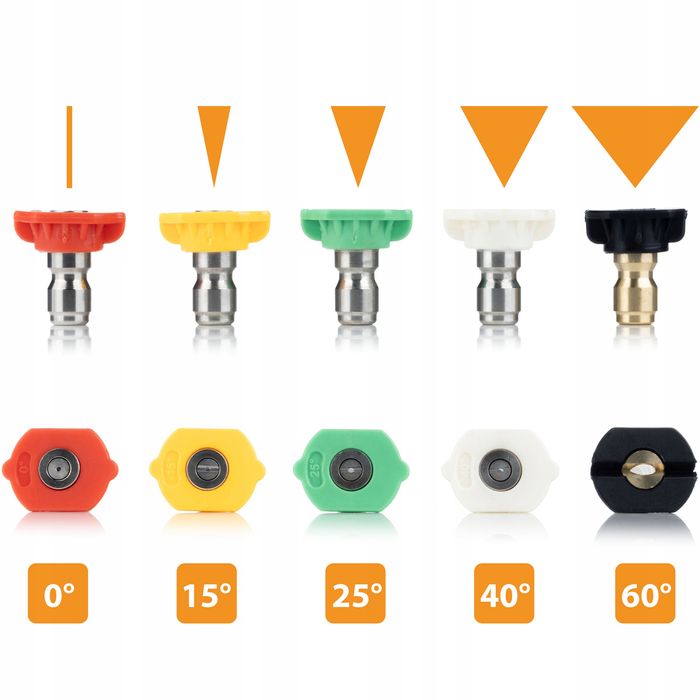 Pistolet do Myjki Karcher HD/HDS – 5 Dysz, 3 Lance, Adapter M22