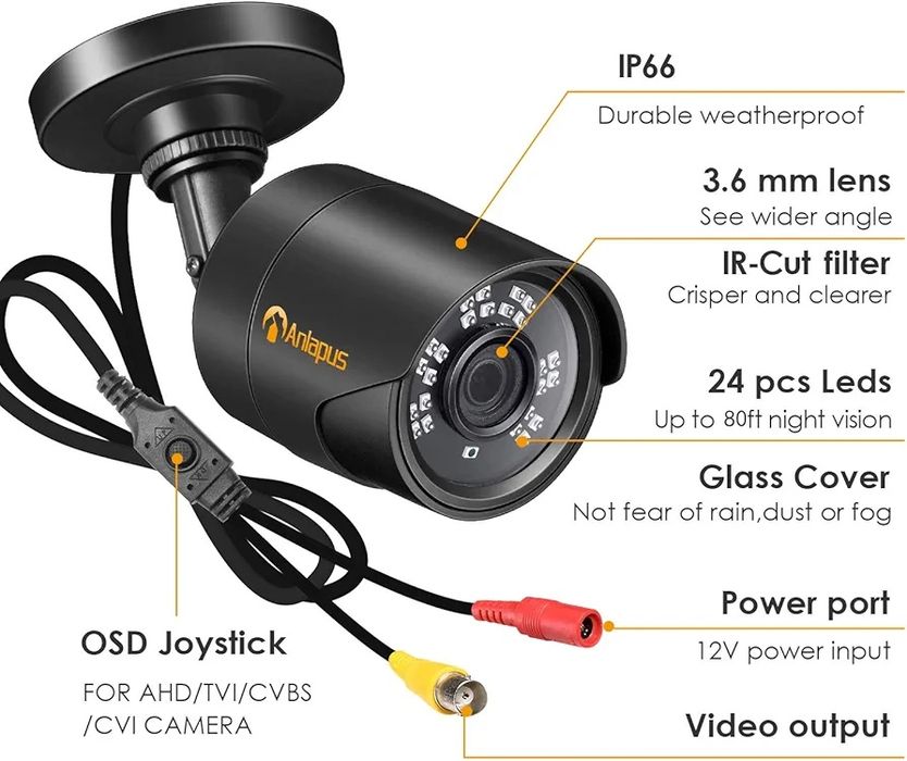 Цифрова камера відеоспостереження Anlapus D/N(день/ніч)AJ-A1C-106C4-