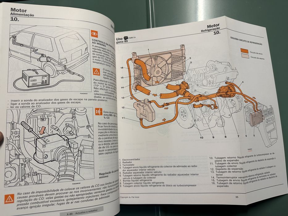 Manual de oficina Fiat Uno (turbo ie mk2)