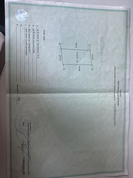 Продам земельну двлянку