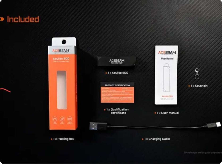 Мощные мини фонари Acebeam Lumintop