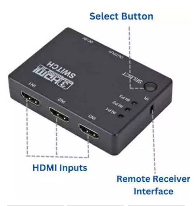 Przełącznik switch 3x HDMI + pilot