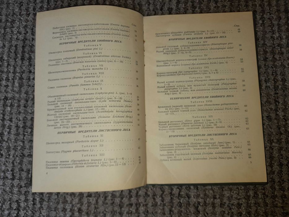 Судейкин, Слудский. Вреднейшие насекомые и грибные болезни леса. 1939