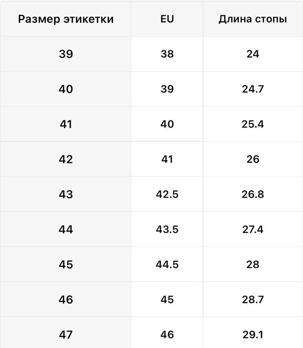Розмір 43-47.Нові эндуро мотоботи,мотовзуття JG Wolves .Мотоботинки