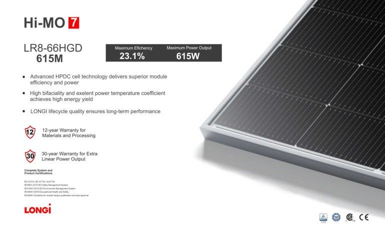 LONGi Solar Hi-MO 7 LR8-66HGD-615M Bifacial (Двосторонні) Є в наявності