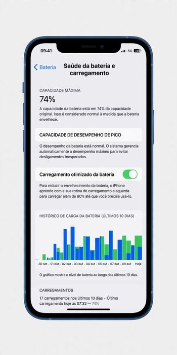 iPhone 12 64GB Azul - 149€ - Impecável