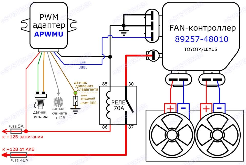 ApwmU 2.0  шим-адаптер для вентиляторов Mercedes / BMW / VAG / Toyota