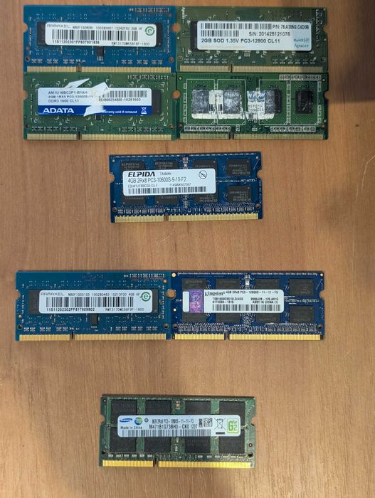 DDR3 8 ГБ ; ОЗУ ; DDR3L 8 GB ; Оперативная память ПК, ноутбука 1600MGz