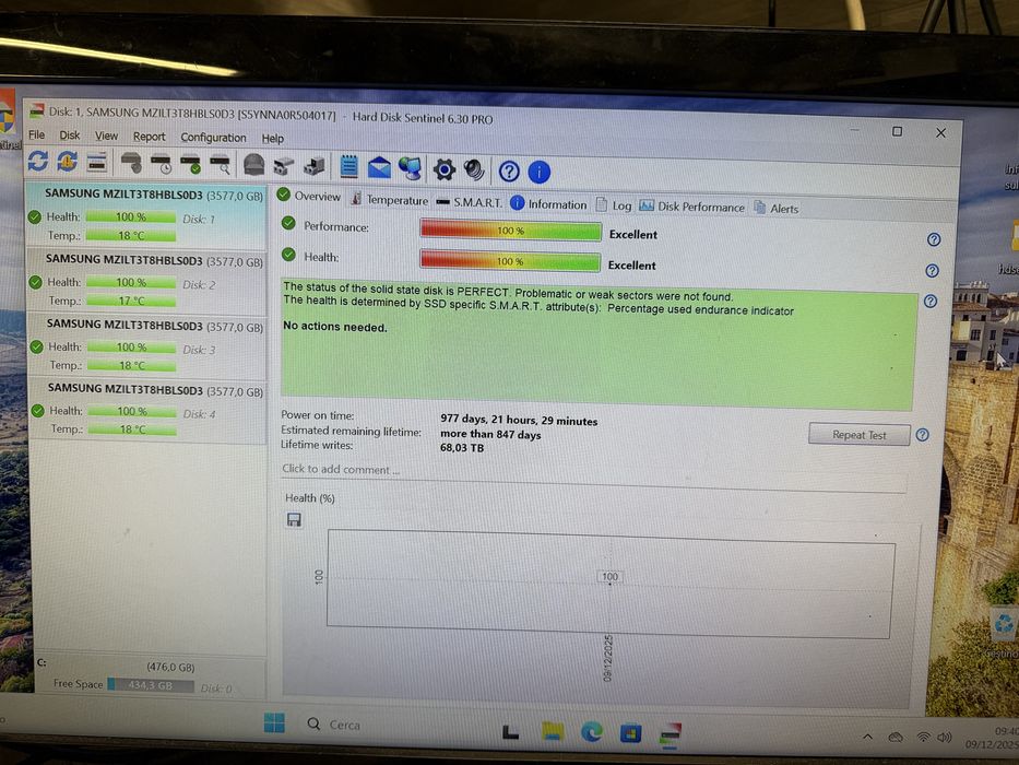 Samsung SSD диски Dell EMC 3.84 TB (SAS 12Gbps) 100% здоровʼя