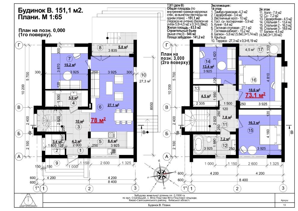 Найкраща ціна! Котедж у лісі. Озеро поруч. Розтермінування