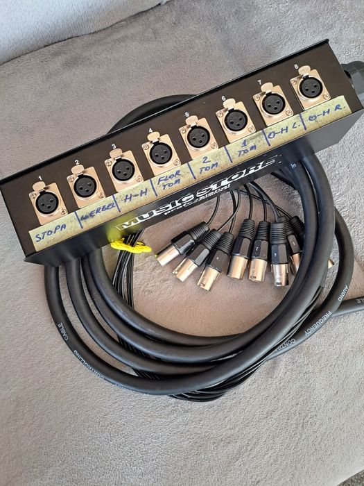 Kabel wieloparowy, multicore, pyta.