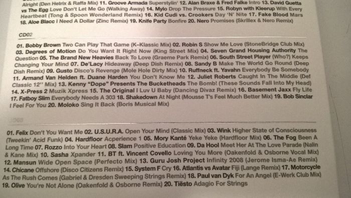 Cream Anthems - 20th Anniversary (portes incluídos)