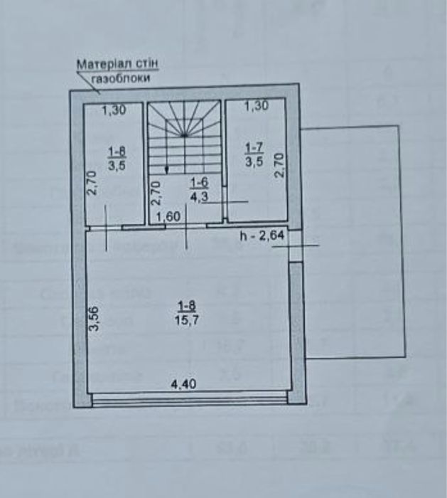 Комерційна нерухомість в горах. ТОРГ до перемоги. Дохід з перших днів.