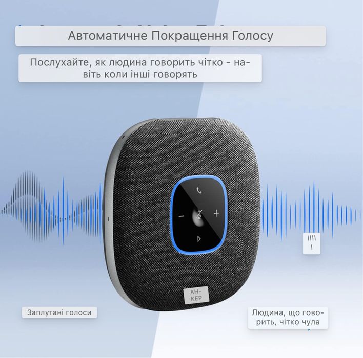 Anker PoverConf S3  Bluetooth Колонка